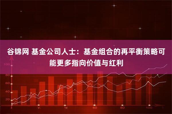 谷锦网 基金公司人士：基金组合的再平衡策略可能更多指向价值与红利