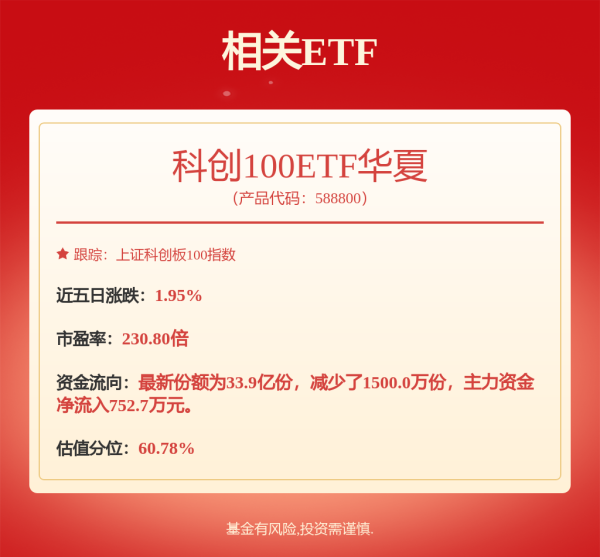 涨盈配 珠海冠宇: 可转债转股结果暨股份变动公告